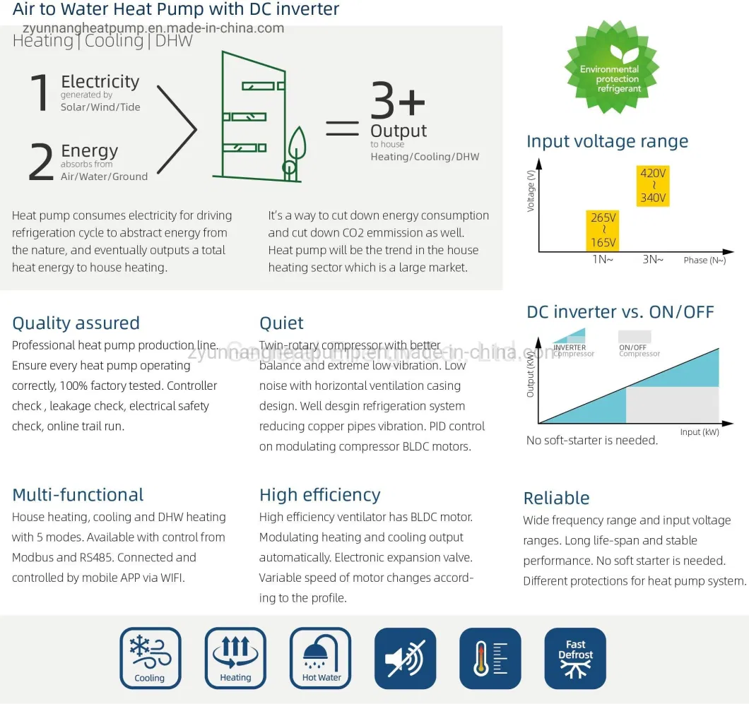 Evi Split Heat Pump Air Source DC Inverter Water Heater Pump