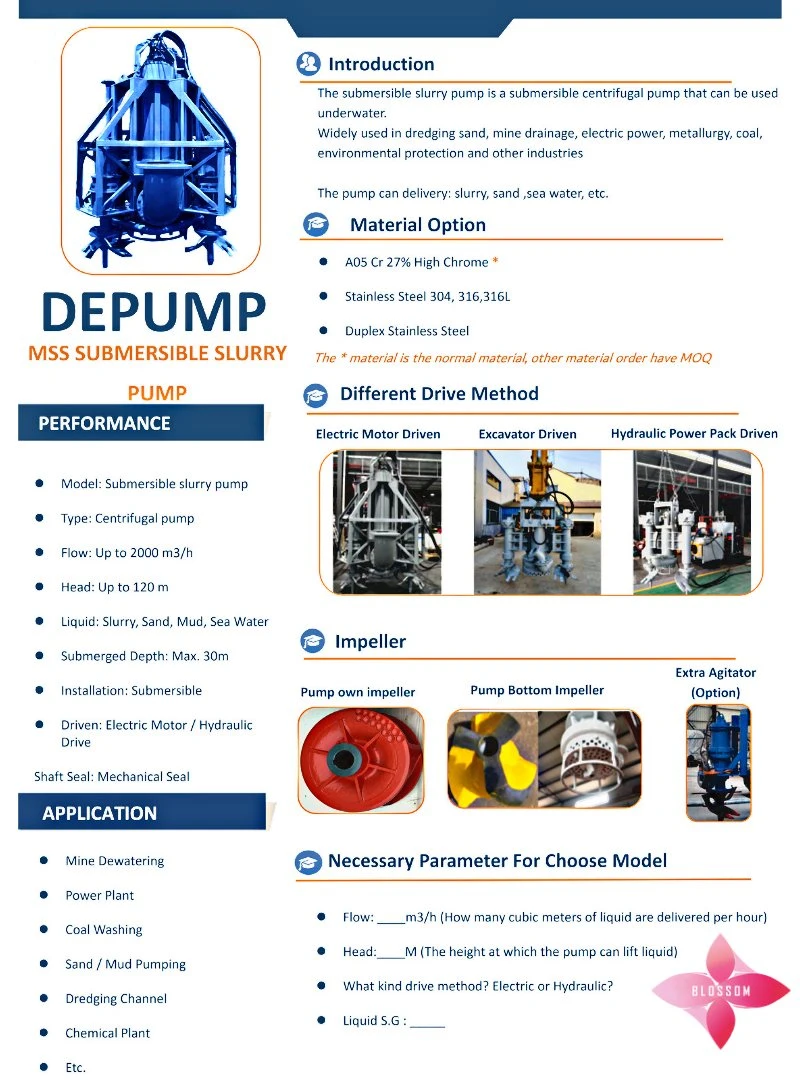 High Concentration Conveying Submersible Slurry Pump for Land Reclamation (1000 m³ /h, 55m, 80 kW)